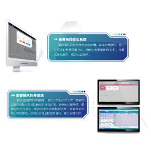 智慧內(nèi)鏡中心患者管理系統(tǒng)